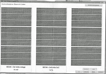 Spannungen_April2022