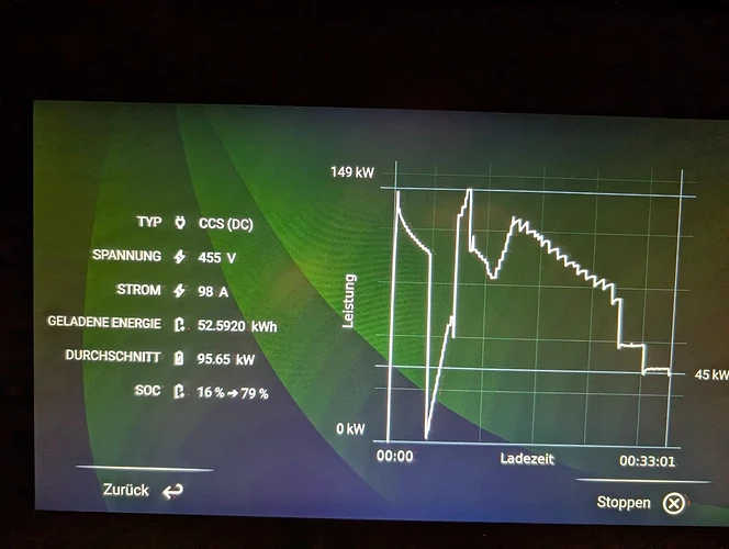 startup-and-charging-issues-v0-6p238fegohqf1