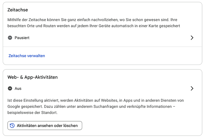 grafik