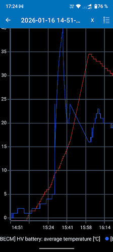 Screenshot_20260116-172423_Car Scanner