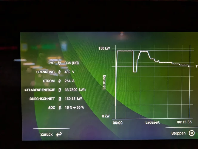 startup-and-charging-issues-v0-pjrbfc9gohqf1