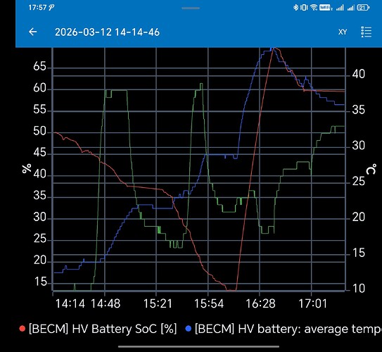 Screenshot_20260312_175715_com_ovz_carscanner_MainActivity