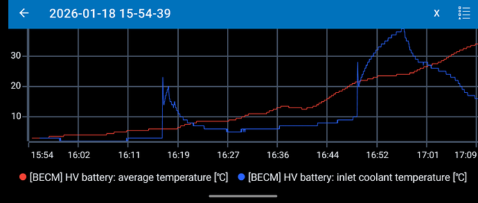 Screenshot_20260118-204427_Car Scanner