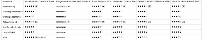 Bildschirmfoto 2026-02-28 um 23.30.41