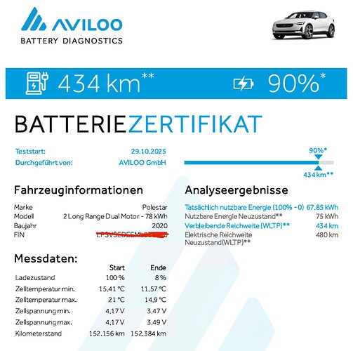 Screenshot 2025-11-01 at 15.10.20