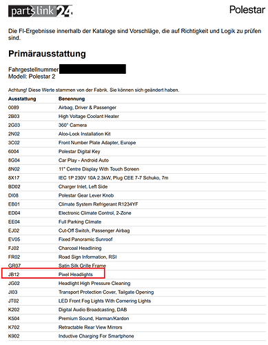 ausstattungsliste