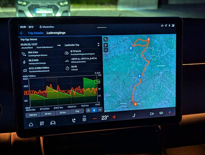 PXL_20250904_184532805