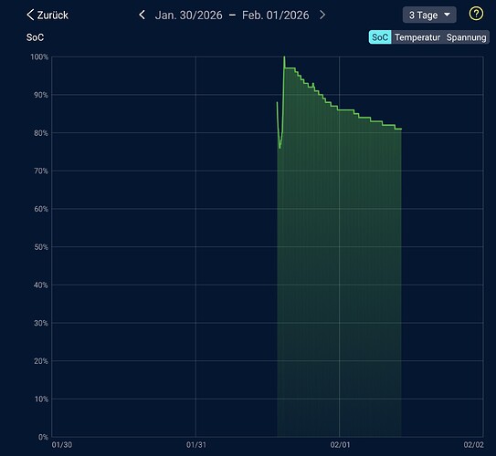 Screenshot_20260201_132406_com_dc_bm6_intact_HistoryActivity