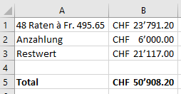 berechnung
