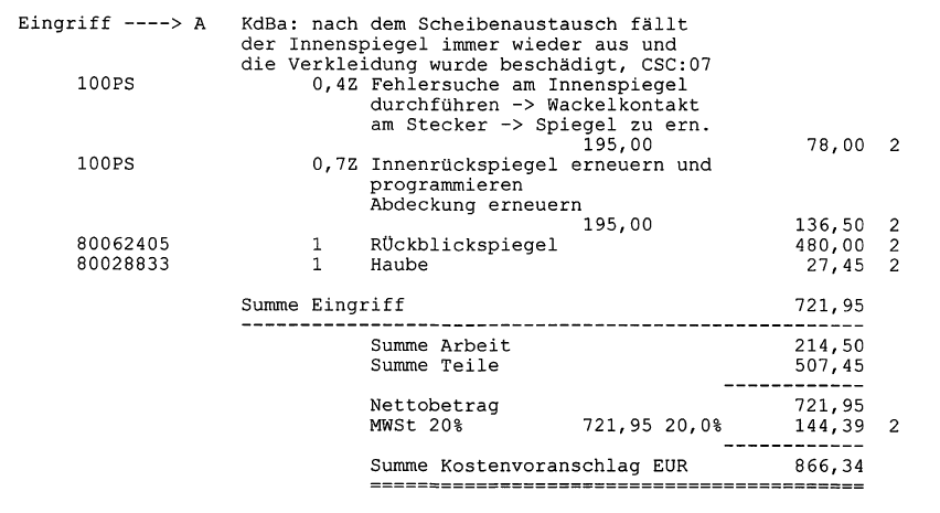 grafik